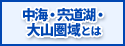 中海・宍道湖・大山圏域とは