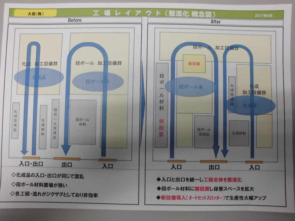 広報情報